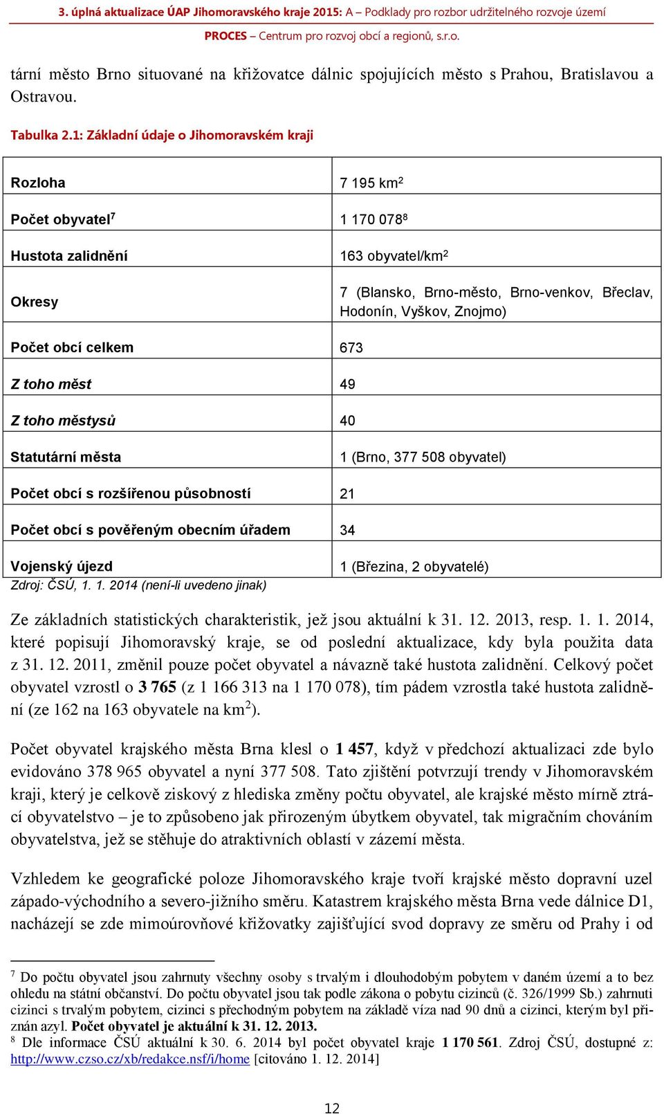 Znojmo) Počet obcí celkem 673 Z toho měst 49 Z toho městysů 40 Statutární města 1 (Brno, 377 508 obyvatel) Počet obcí s rozšířenou působností 21 Počet obcí s pověřeným obecním úřadem 34 Vojenský