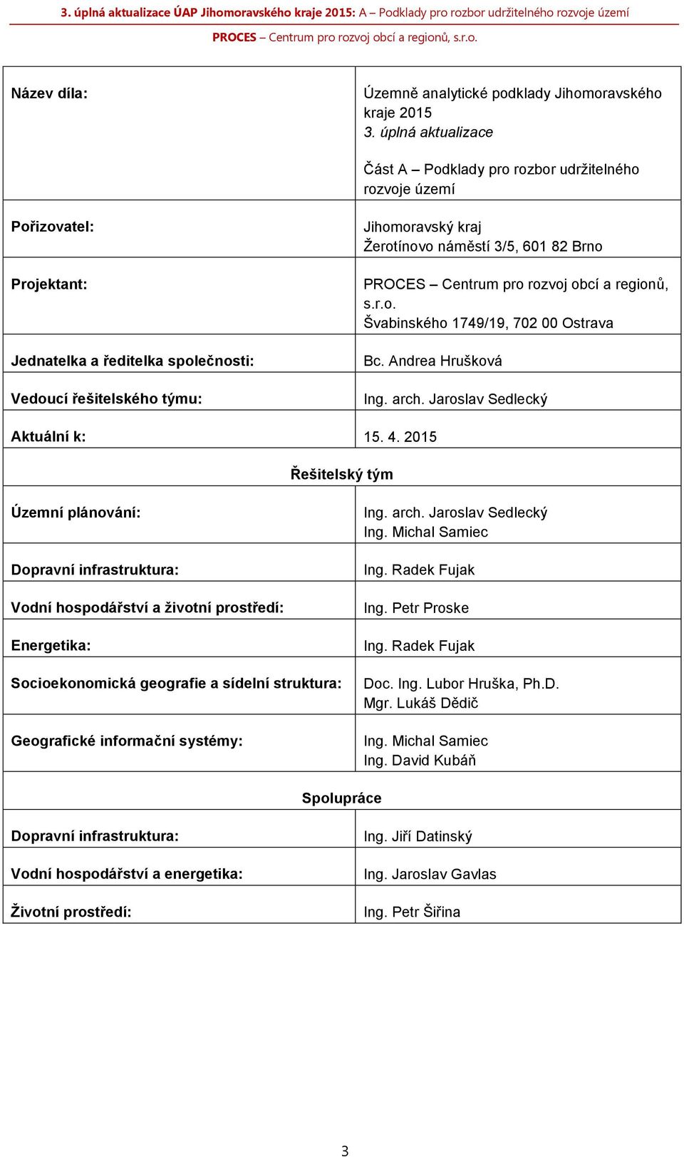 3/5, 601 82 Brno PROCES Centrum pro rozvoj obcí a regionů, s.r.o. Švabinského 1749/19, 702 00 Ostrava Bc. Andrea Hrušková Ing. arch. Jaroslav Sedlecký Aktuální k: 15. 4.