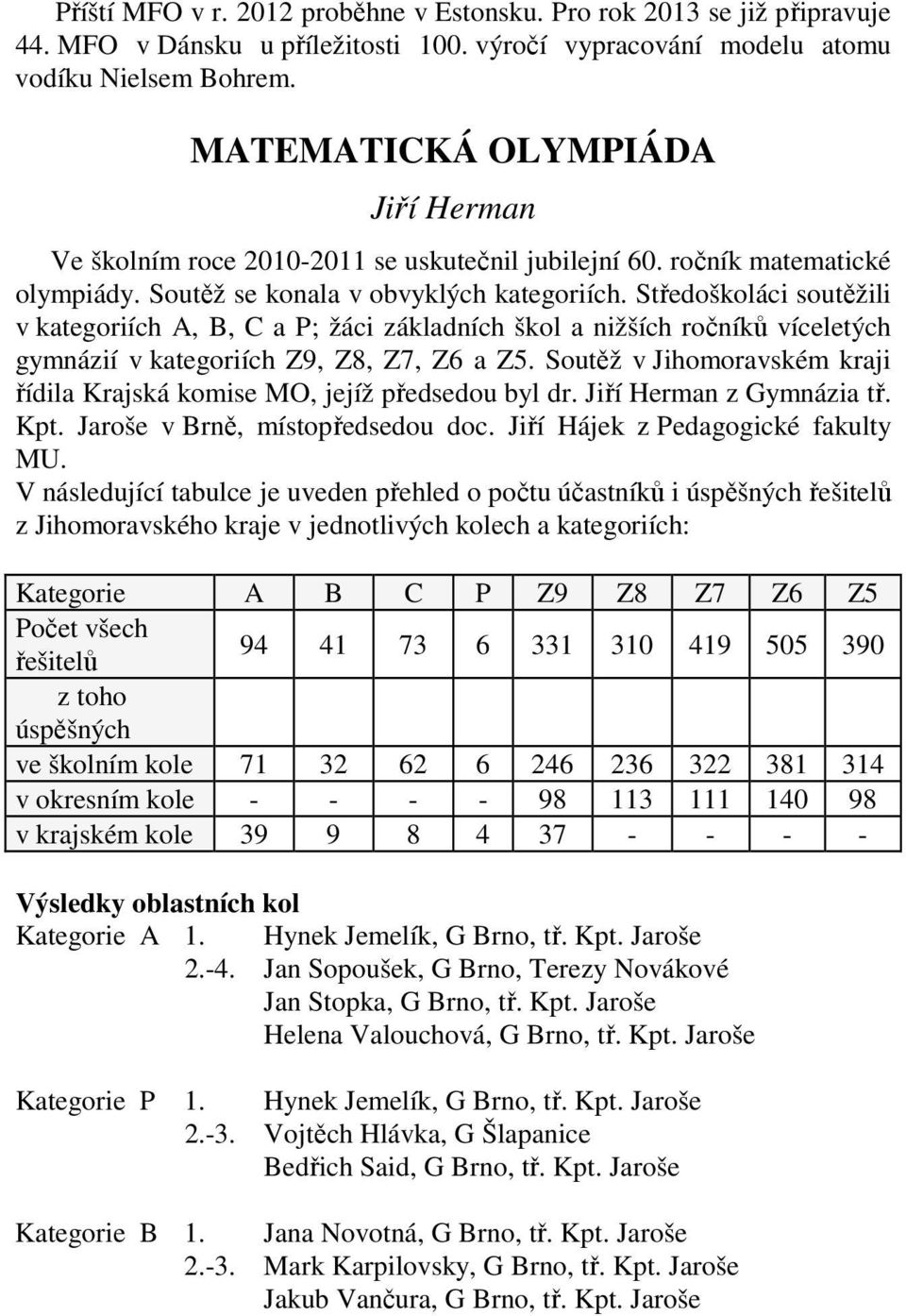 Středoškoláci soutěžili v kategoriích A, B, C a P; žáci základních škol a nižších ročníků víceletých gymnázií v kategoriích Z9, Z8, Z7, Z6 a Z5.