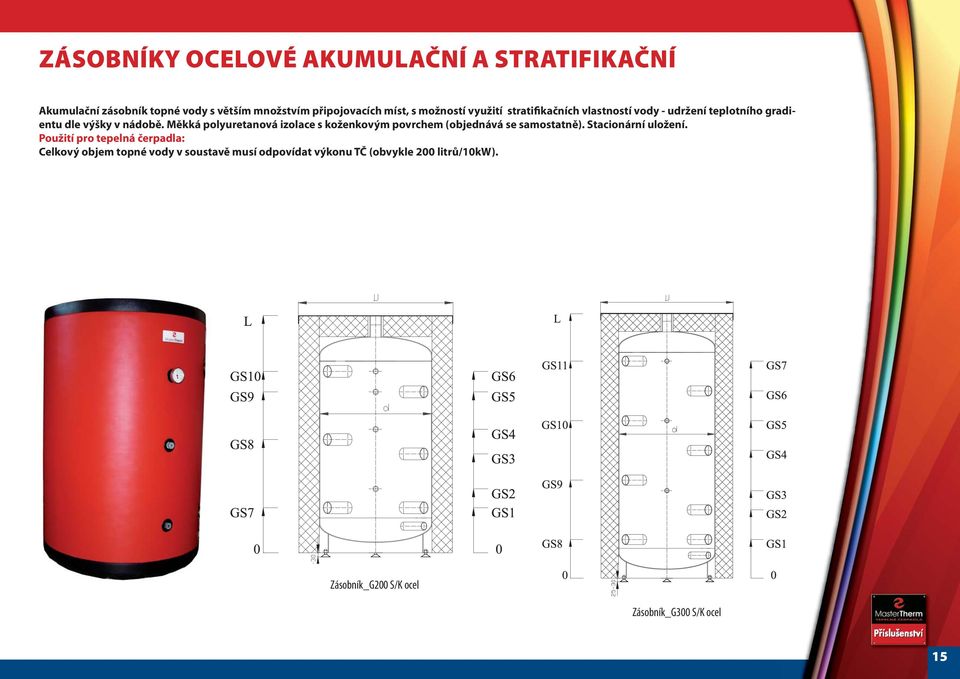 Měkká polyuretanová izolace s koženkovým povrchem (objednává se samostatně). Stacionární uložení.