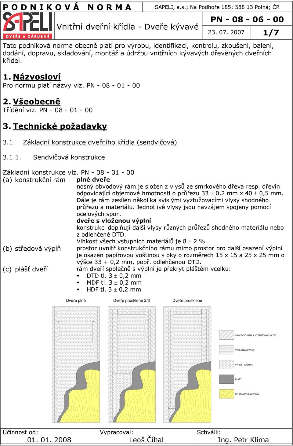 PN - 08-01 - 00 (a) konstrukční rám plné dveře nosný obvodový rám je složen z vlysů ze smrkového dřeva resp. dřevin odpovídající objemové hmotnosti o průřezu 33 ± 0,2 mm x ± 0,5 mm.