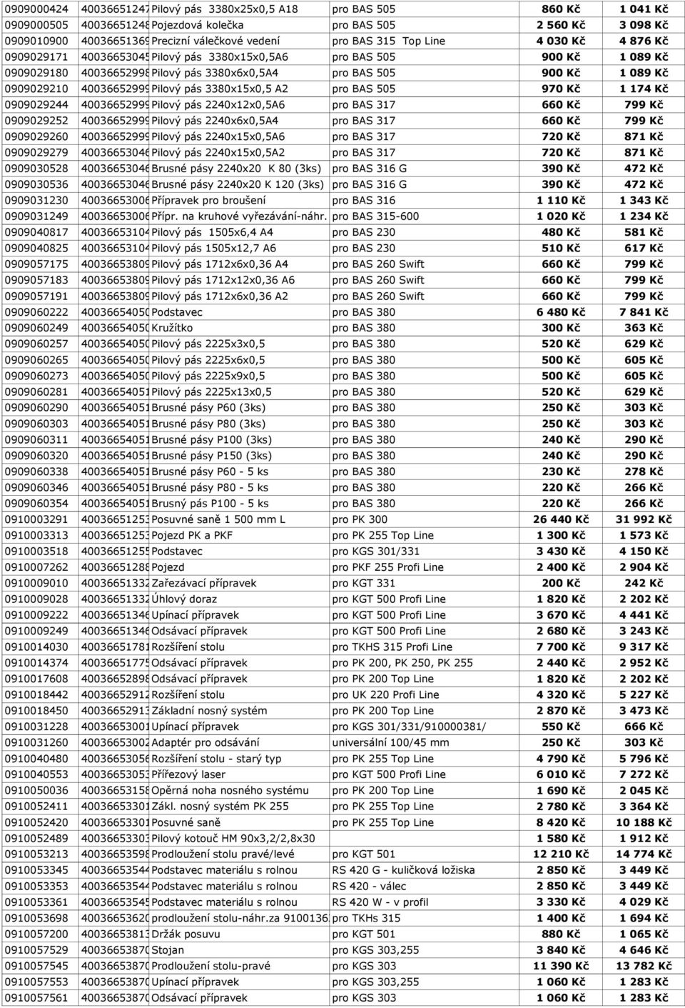 970 Kč 0909029244 4003665299921 Pilový pás 2240x12x0,5A6 pro BAS 317 660 Kč 799 Kč 0909029252 4003665299938 Pilový pás 2240x6x0,5A4 pro BAS 317 660 Kč 799 Kč 0909029260 4003665299945 Pilový pás