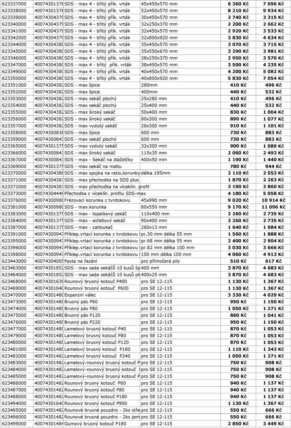 vrták 623344000 4007430438003 SDS - max 4 - břitý přík. vrták 623345000 4007430438010 SDS - max 4 - břitý přík. vrták 623346000 4007430438027 SDS - max 4 - břitý přík.