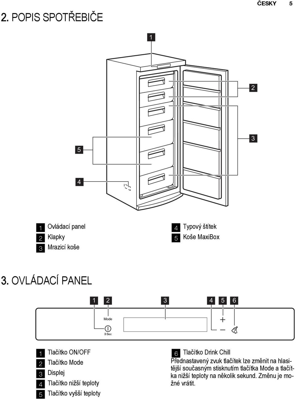 OVLÁDACÍ PANEL 1 2 3 4 5 6 1 Tlačítko ON/OFF 2 Tlačítko Mode 3 Displej 4 Tlačítko nižší teploty 5