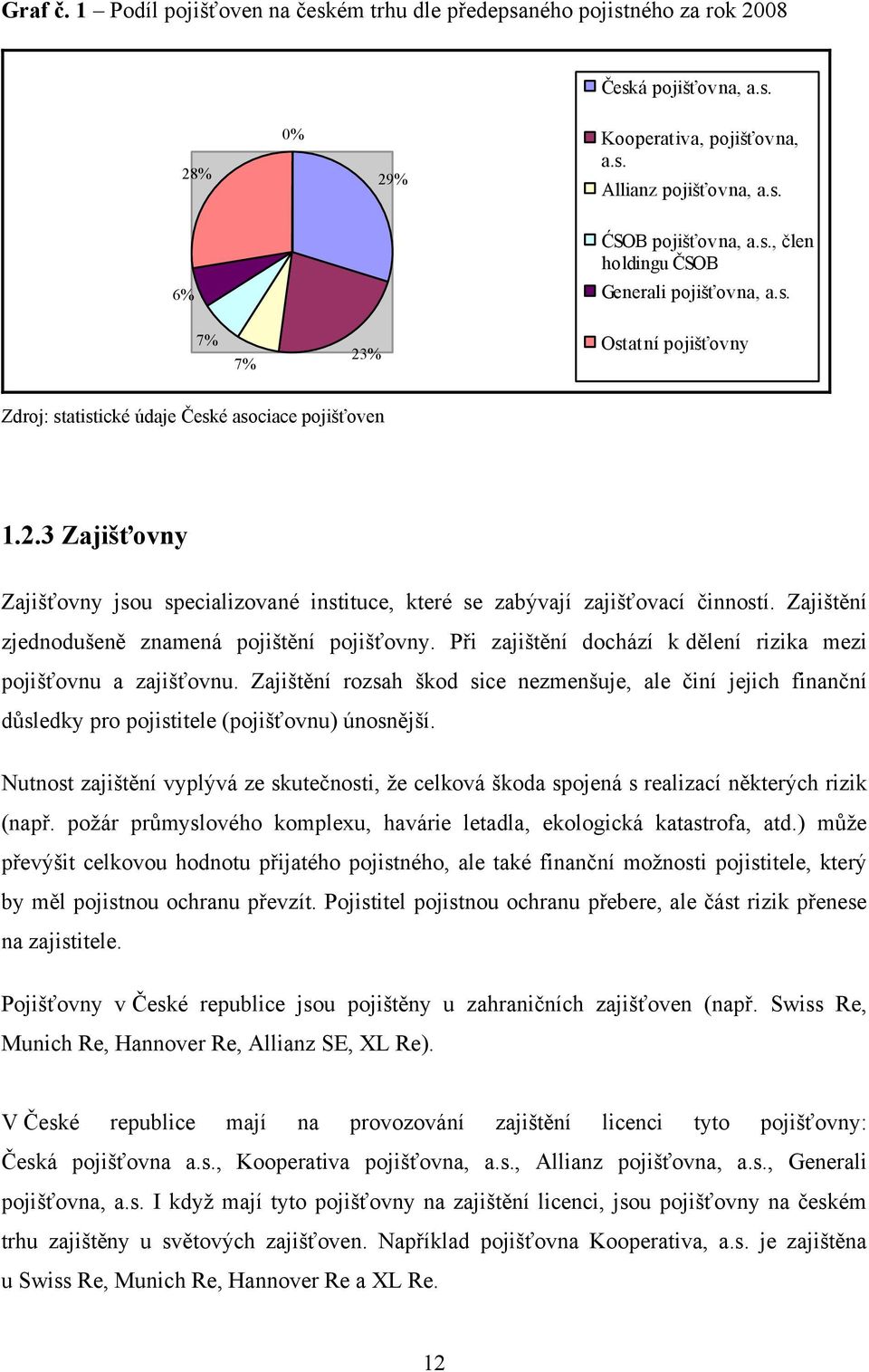 Zajištění zjednodušeně znamená pojištění pojišťovny. Při zajištění dochází k dělení rizika mezi pojišťovnu a zajišťovnu.