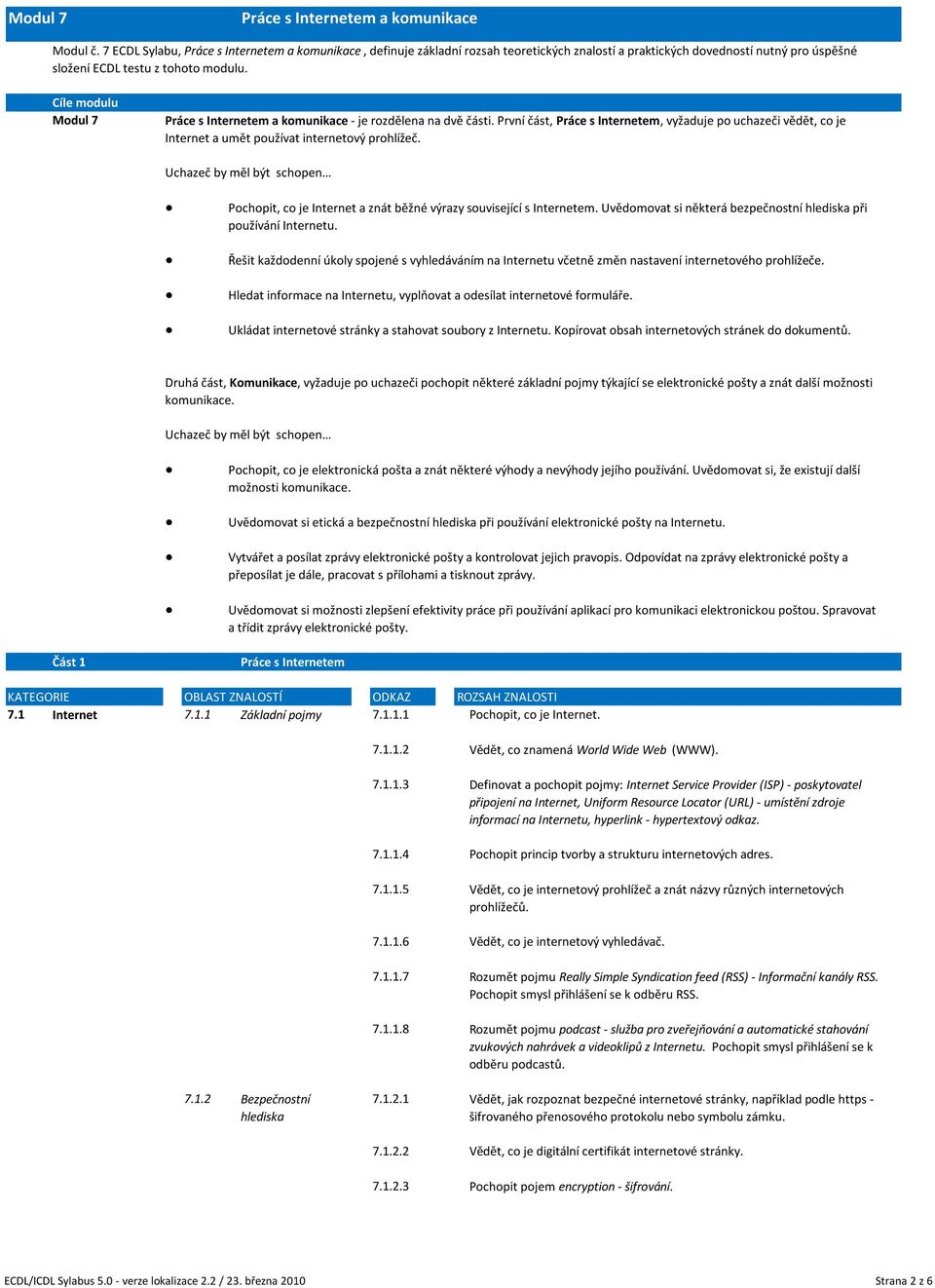 Cíle modulu Modul 7 Práce s Internetem a komunikace - je rozdělena na dvě části. První část, Práce s Internetem, vyžaduje po uchazeči vědět, co je Internet a umět používat internetový prohlížeč.