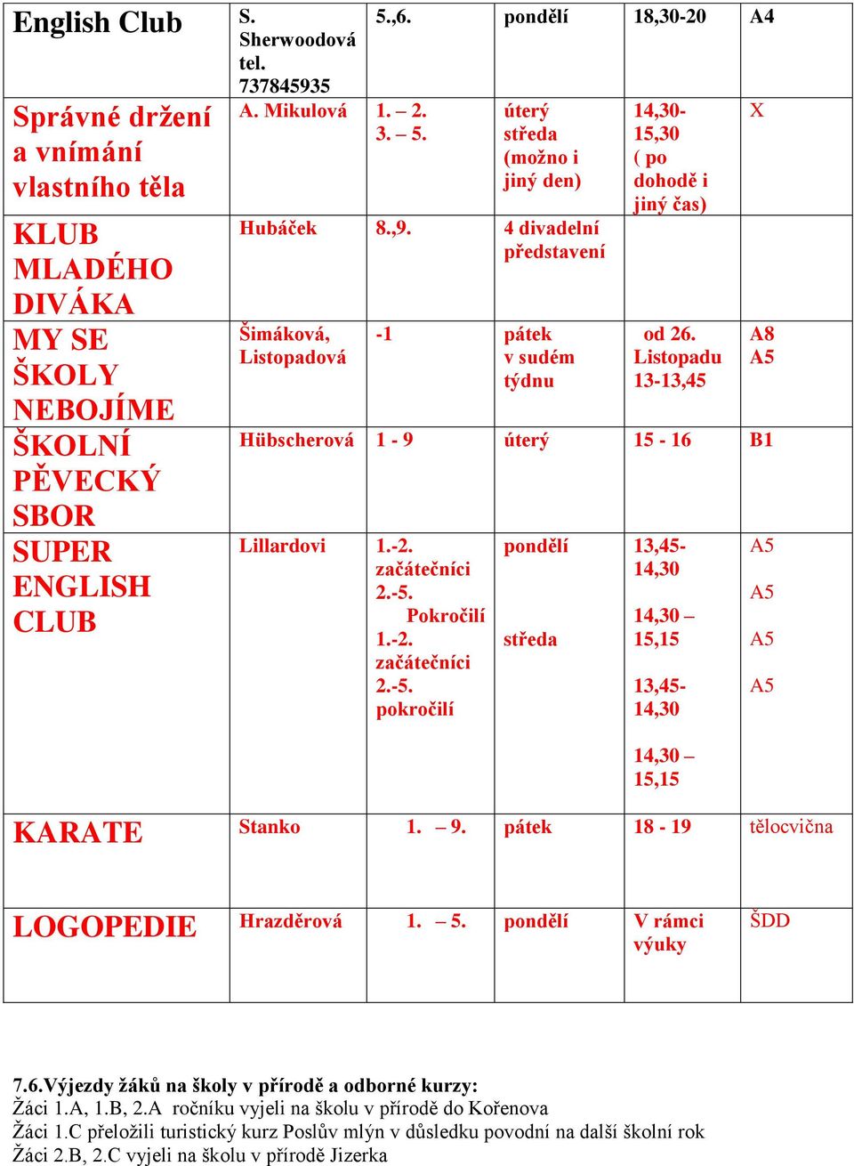 Listopadu 13-13,45 X A8 A5 Hübscherová 1-9 úterý 15-16 B1 Lillardovi 1.-2. začátečníci 2.-5. Pokročilí 1.-2. začátečníci 2.-5. pokročilí pondělí středa 13,45-14,30 14,30 15,15 13,45-14,30 14,30 15,15 KARATE Stanko 1.