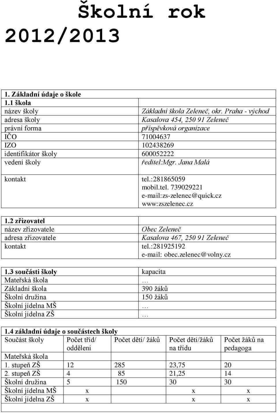2 zřizovatel název zřizovatele adresa zřizovatele kontakt tel.:281865059 mobil.tel. 739029221 e-mail:zs-zelenec@quick.cz www:zszelenec.cz Obec Zeleneč Kasalova 467, 250 91 Zeleneč tel.