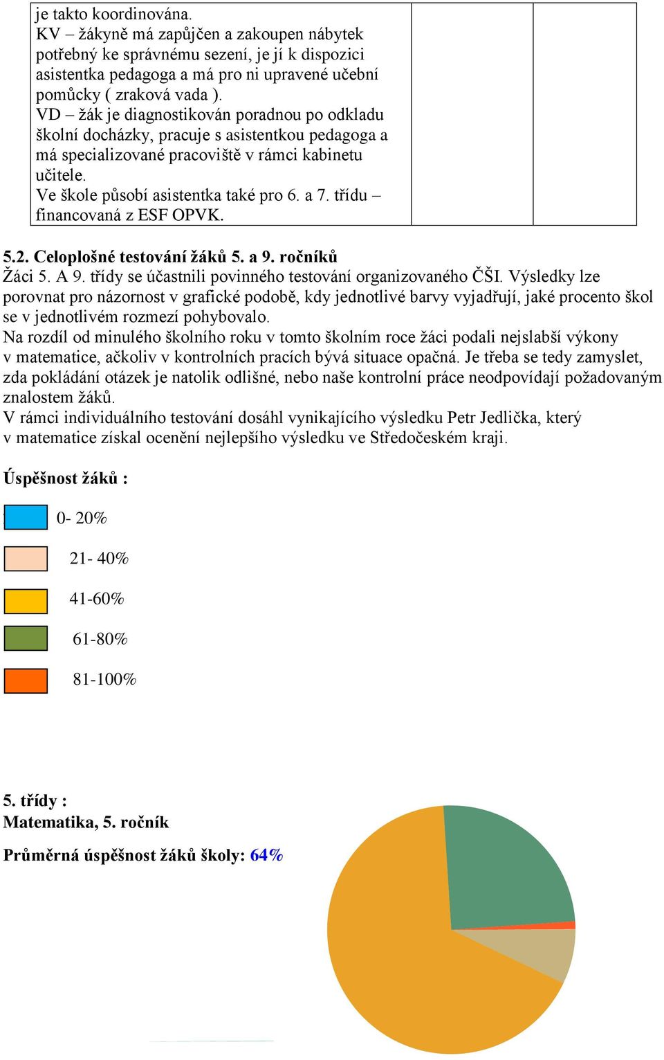 třídu financovaná z ESF OPVK. 5.2. Celoplošné testování žáků 5. a 9. ročníků Žáci 5. A 9. třídy se účastnili povinného testování organizovaného ČŠI.