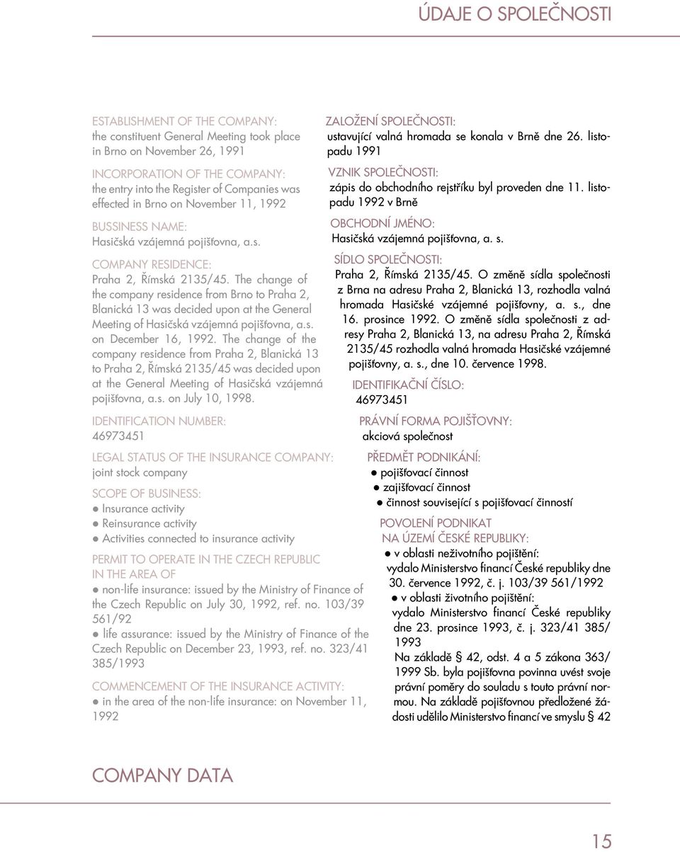 The change of the company residence from Brno to Praha 2, Blanická 13 was decided upon at the General Meeting of Hasičská vzájemná pojišťovna, a.s. on December 16, 1992.