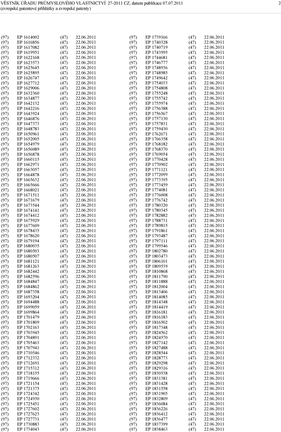 1671511 EP 1671679 EP 1673544 EP 1674141 EP 1674412 EP 1675929 EP 1677609 EP 1678435 EP 1678620 EP 1679194 EP 1680035 EP 1680503 EP 1680507 EP 1681121 EP 1681263 EP 1682442 EP 1682596 EP 1684847 EP