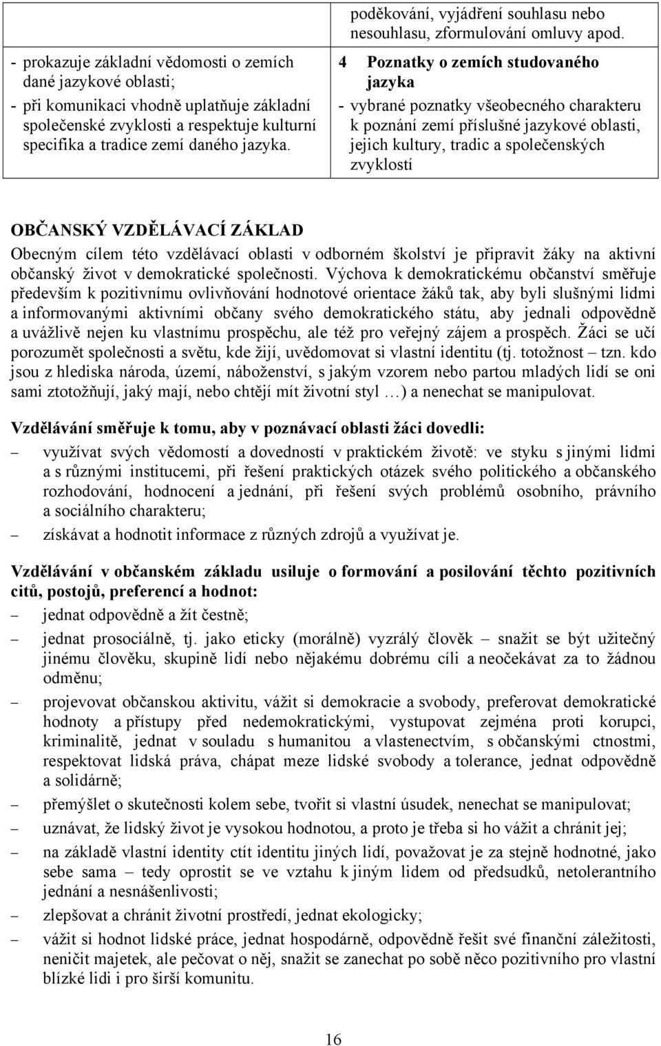 4 Poznatky o zemích studovaného jazyka - vybrané poznatky všeobecného charakteru k poznání zemí příslušné jazykové oblasti, jejich kultury, tradic a společenských zvyklostí OBČANSKÝ VZDĚLÁVACÍ ZÁKLAD