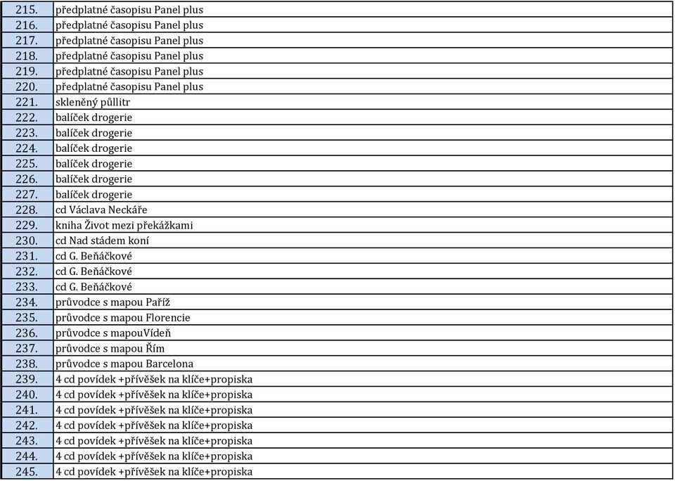 cd Václava Neckáře 229. kniha Život mezi překážkami 230. cd Nad stádem koní 231. cd G. Beňáčkové 232. cd G. Beňáčkové 233. cd G. Beňáčkové 234. průvodce s mapou Paříž 235.