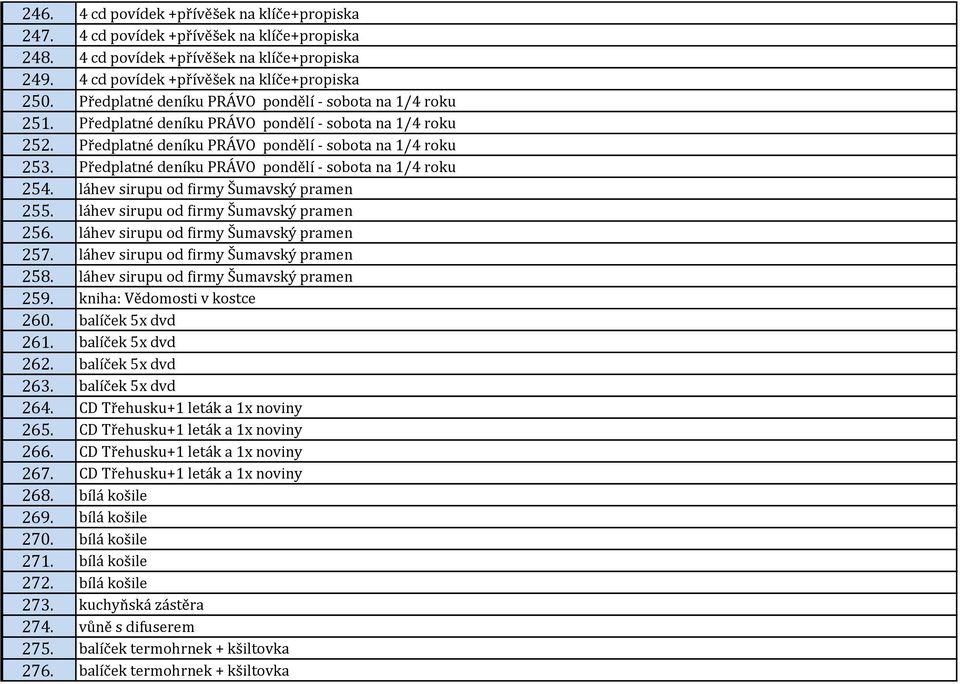 Předplatné deníku PRÁVO pondělí - sobota na 1/4 roku 254. láhev sirupu od firmy Šumavský pramen 255. láhev sirupu od firmy Šumavský pramen 256. láhev sirupu od firmy Šumavský pramen 257.