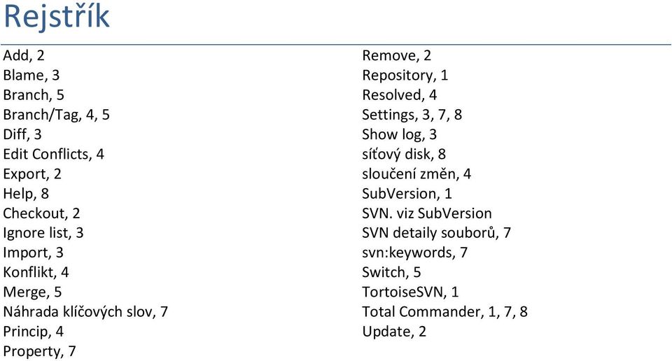 Repository, 1 Resolved, 4 Settings, 3, 7, 8 Show log, 3 síťový disk, 8 sloučení změn, 4 SubVersion, 1 SVN.