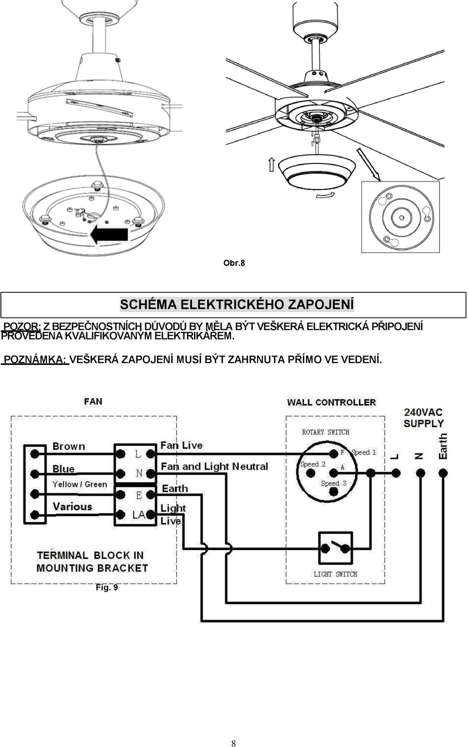 PŘIPOJENÍ PROVEDENA KVALIFIKOVANÝM ELEKTRIKÁŘEM.