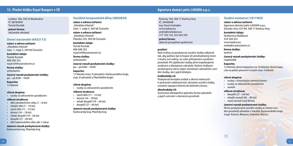 cz ambulantní po pá 8:00 16:00 12 klientů děti předškolního věku (1 6 let) mladší děti (7 10 let) starší děti (11 15 let) děti kojeneckého věku (do 1 roku), Plzeňský kraj Sociálně terapeutické dílny