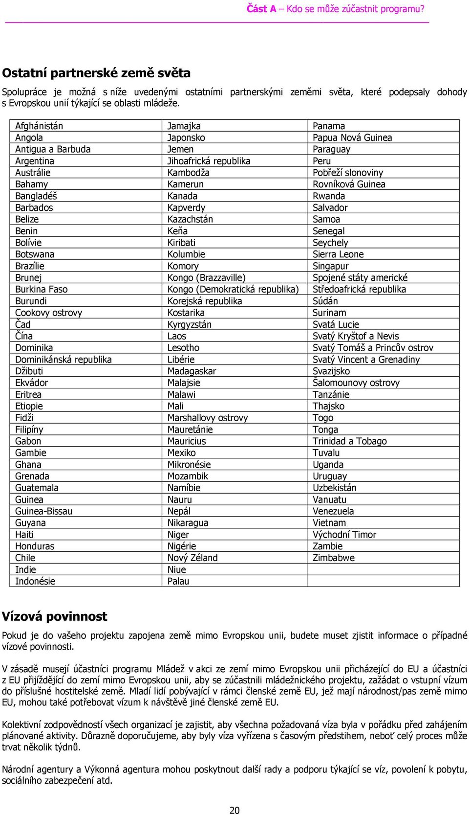 Afghánistán Jamajka Panama Angola Japonsko Papua Nová Guinea Antigua a Barbuda Jemen Paraguay Argentina Jihoafrická republika Peru Austrálie Kambodža Pobřeží slonoviny Bahamy Kamerun Rovníková Guinea