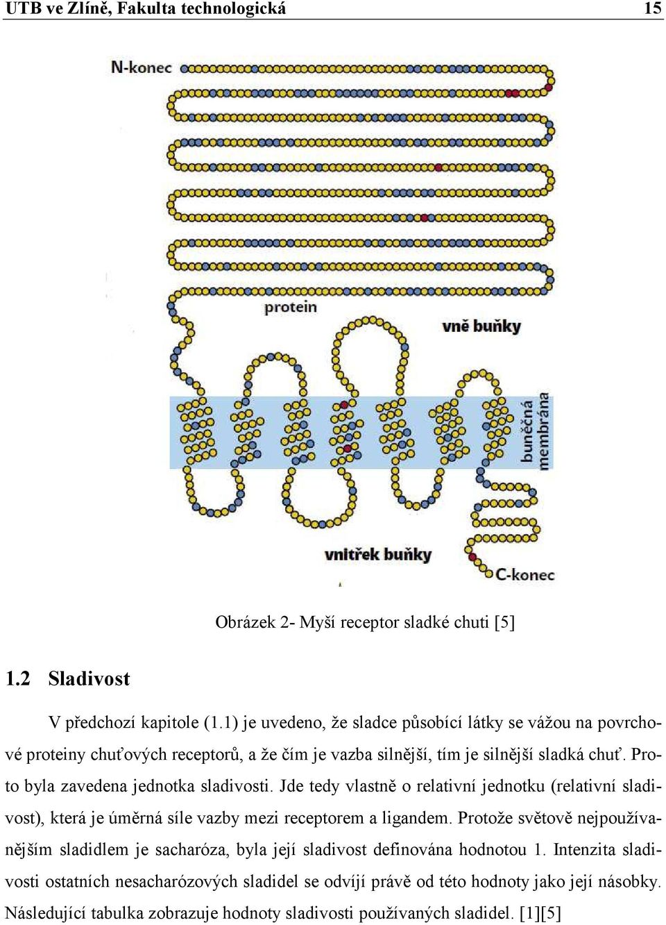 Proto byla zavedena jednotka sladivosti. Jde tedy vlastně o relativní jednotku (relativní sladivost), která je úměrná síle vazby mezi receptorem a ligandem.