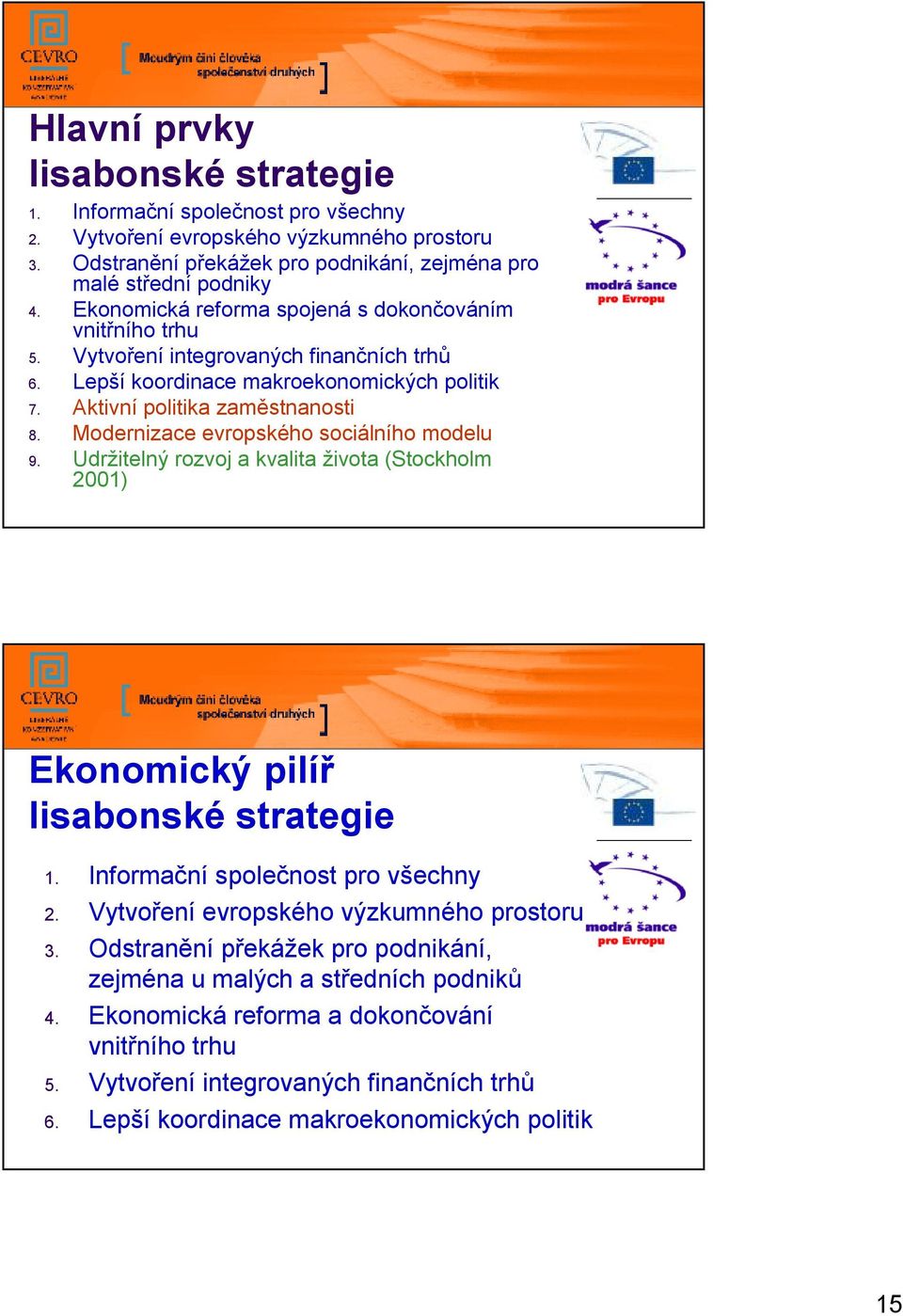 Modernizace evropského sociálního modelu 9. Udržitelný rozvoj a kvalita života (Stockholm 2001) Ekonomický pilíř lisabonské strategie 1. Informační společnost pro všechny 2.