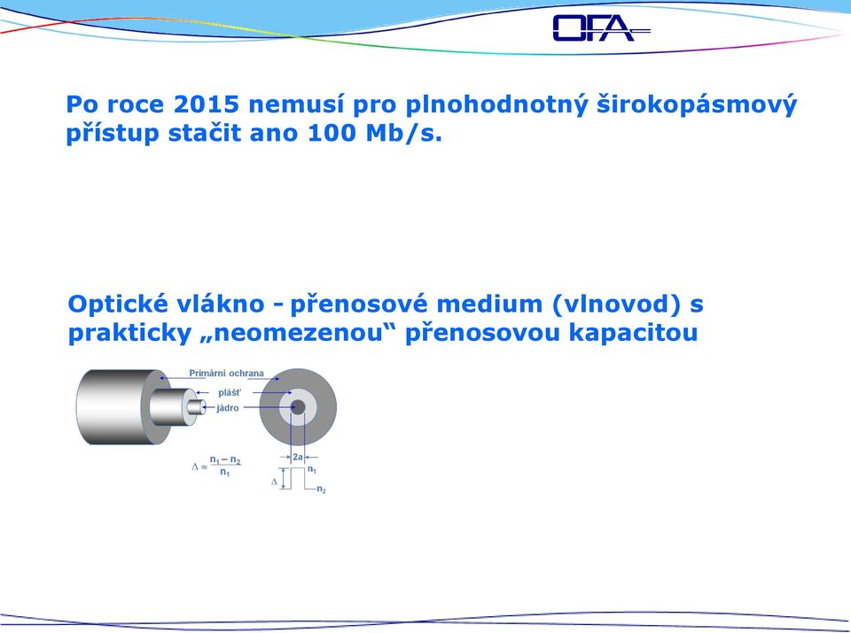 Optické vlákno - přenosové medium