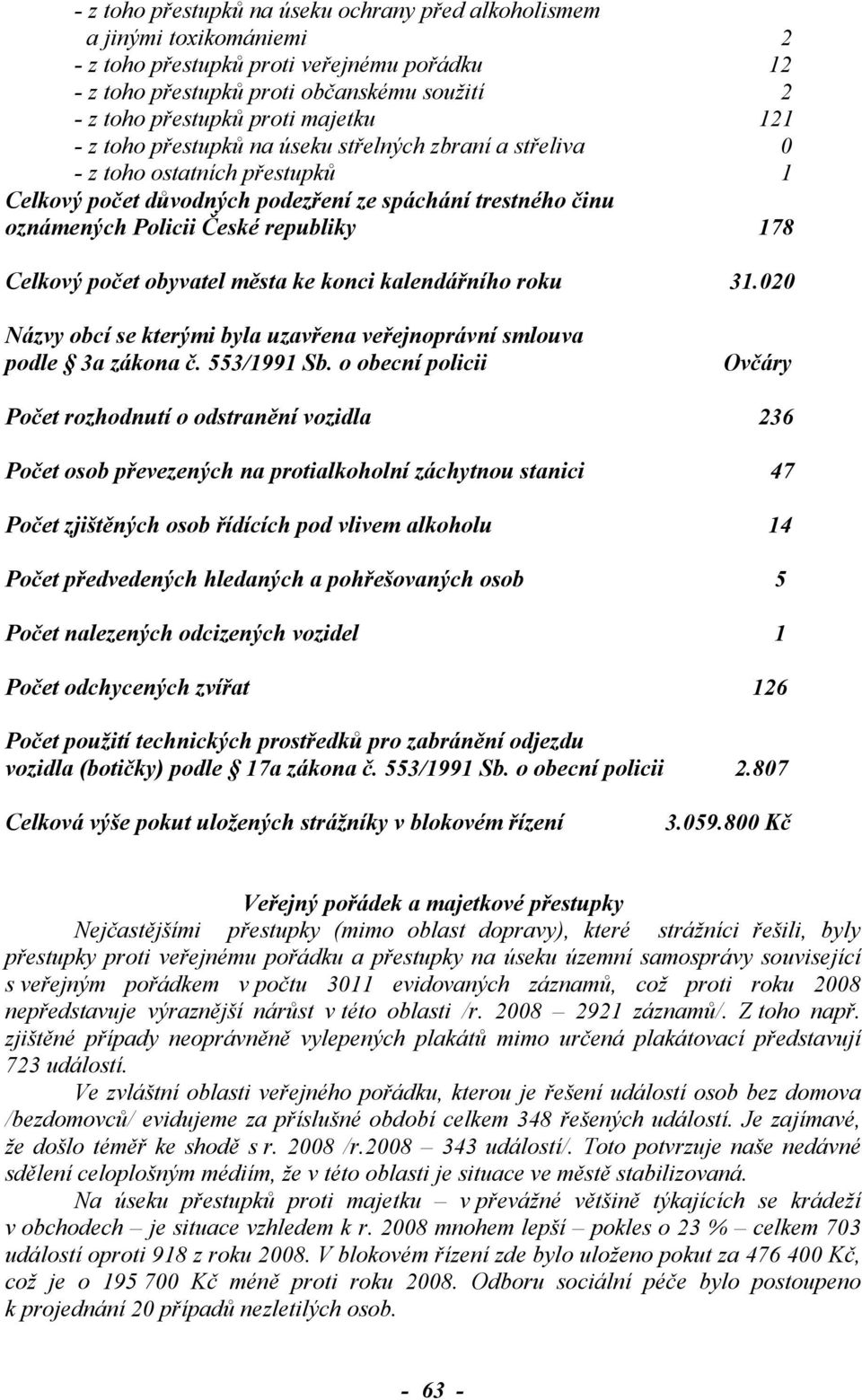 178 Celkový počet obyvatel města ke konci kalendářního roku 31.020 Názvy obcí se kterými byla uzavřena veřejnoprávní smlouva podle 3a zákona č. 553/1991 Sb.