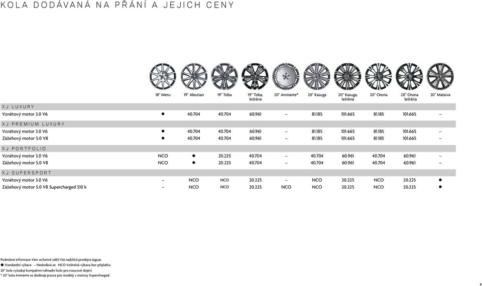 0 V6 NCO 2 20.225 40.704 40.704 60.961 40.704 60.961 Zážehový motor 5.0 V8 NCO 2 20.225 40.704 40.704 60.961 40.704 60.961 XJ SUPERSPORT Vznětový motor 3.0 V6 NCO NCO 20.225 NCO 20.