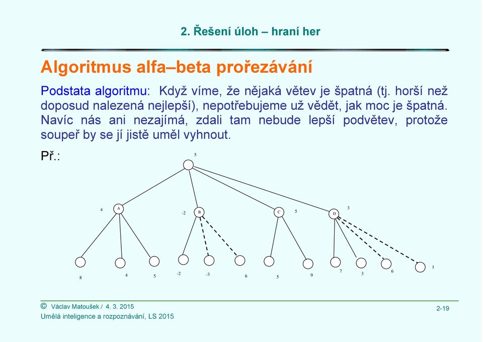 horší než doposud nalezená nejlepší), nepotřebujeme už vědět, jak moc je špatná.