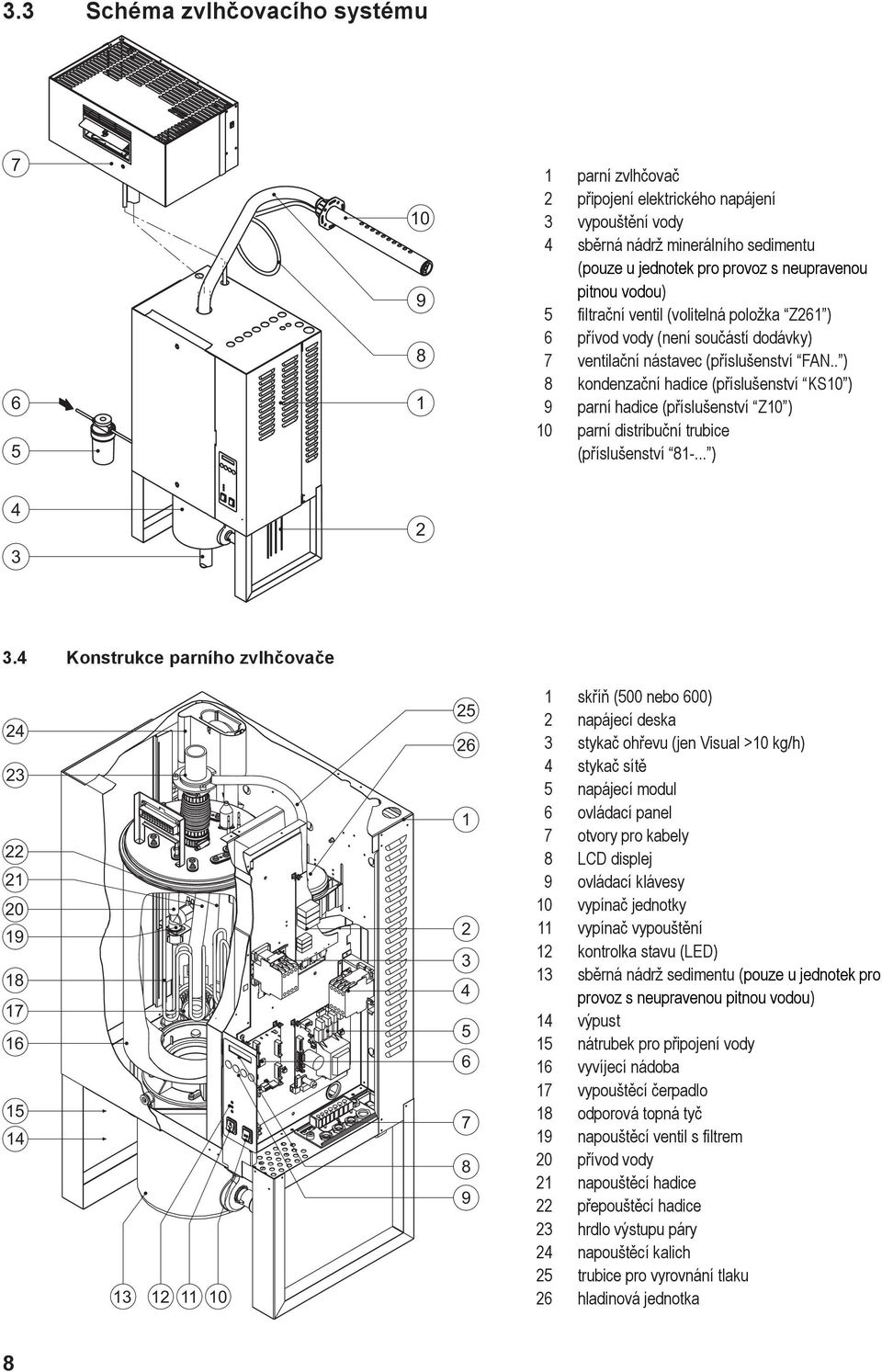 . ) 8 kondenzační hadice (příslušenství KS10 ) 9 parní hadice (příslušenství Z10 ) 10 parní distribuční trubice (příslušenství 81-... ) 4 3 2 3.