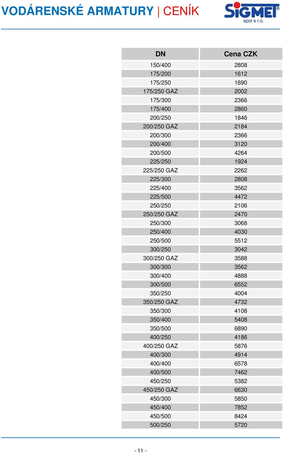 300/250 3042 300/250 GAZ 3588 300/300 3562 300/400 4888 300/500 6552 350/250 4004 350/250 GAZ 4732 350/300 4108 350/400 5408 350/500 6890 400/250