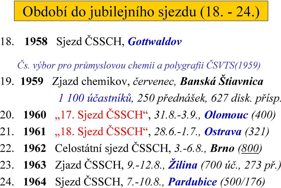 1959 Zjazd chemikov, červenec, Banská Štiavnica 1 100 účastníků, 250 přednášek, 627 disk. přísp. 20. 1960 17.