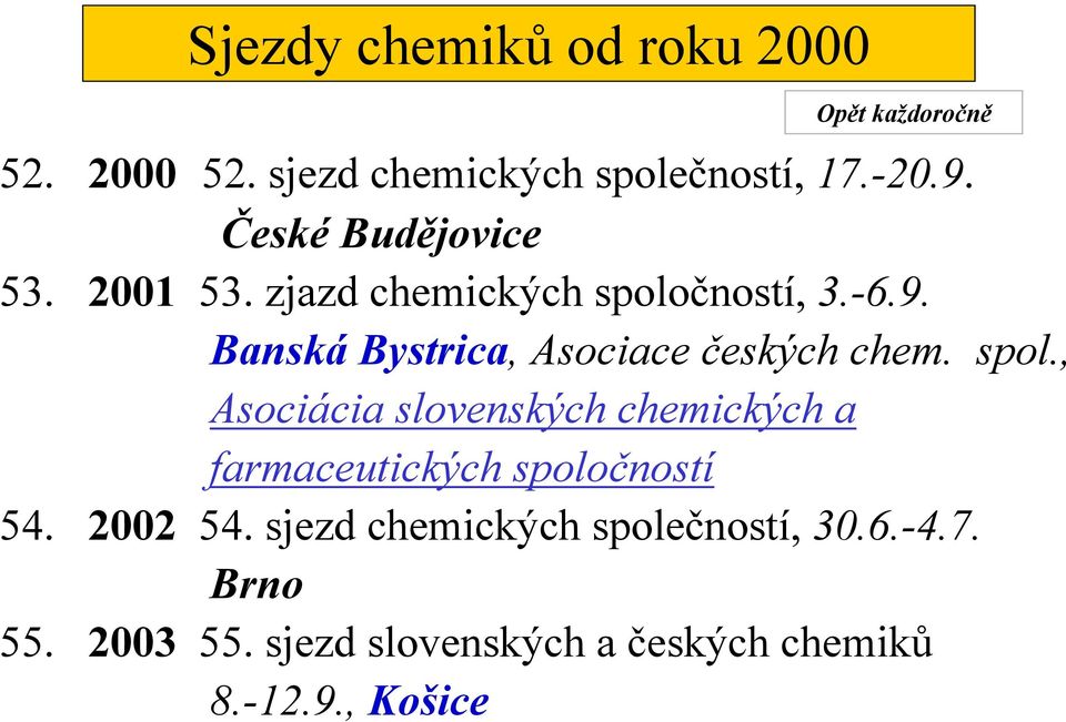 Banská Bystrica, Asociace českých chem. spol.