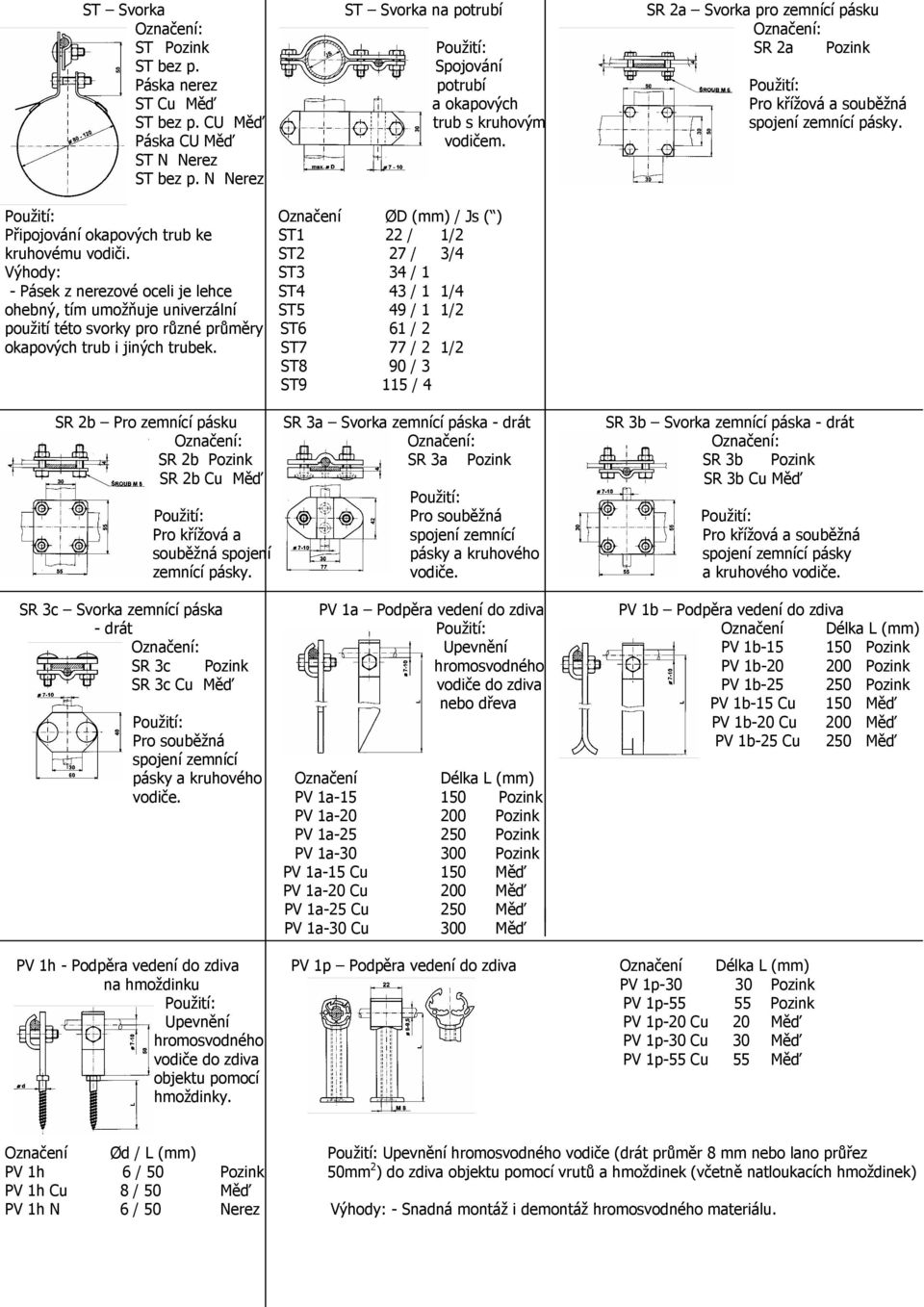 ST2 27 / 3/4 ST3 34 / 1 - Pásek z nerezové oceli je lehce ST4 43 / 1 1/4 ohebný, tím umožňuje univerzální ST5 49 / 1 1/2 použití této svorky pro různé průměry ST6 61 / 2 okapových trub i jiných