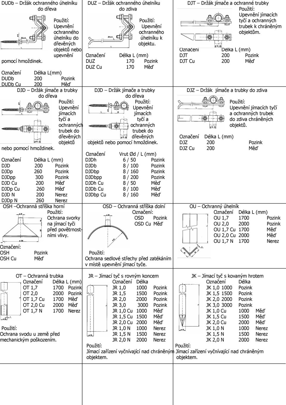 DUZ 170 Pozink DJT Cu 200 Měď DUZ Cu 170 Měď Označení Délka L(mm) DUDb 200 Pozink DUDb Cu 200 Měď DJD Držák jímače a trubky DJD Držák jímače a trubky DJZ Držák jímače a trubky do zdiva do dřeva do