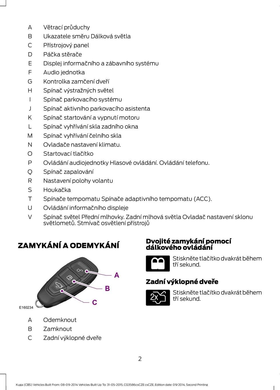 Ovladače nastavení klimatu. Startovací tlačítko Ovládání audiojednotky Hlasové ovládání. Ovládání telefonu.