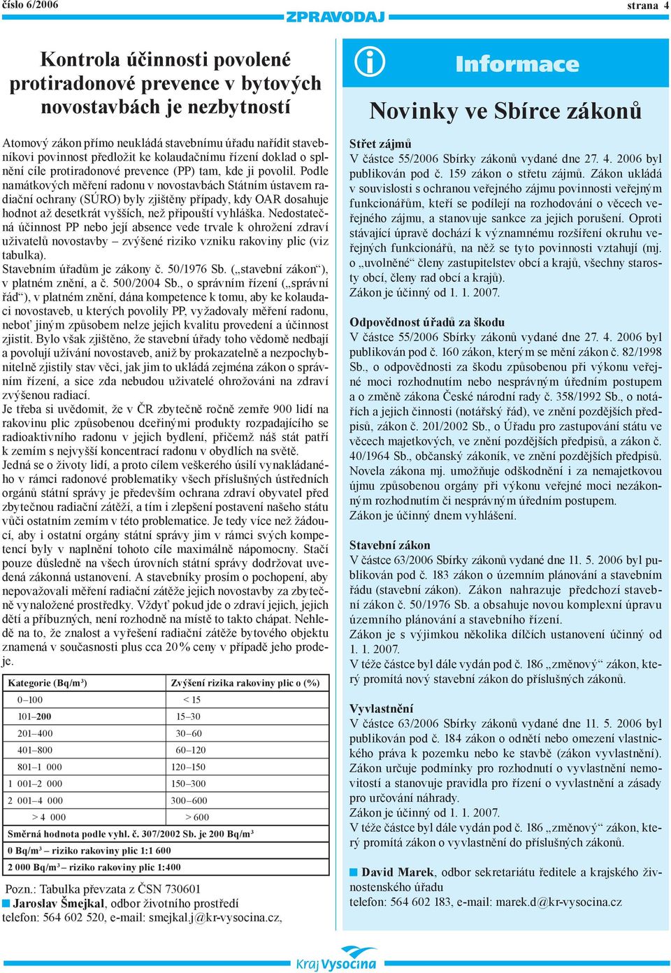 Podle namátkových měření radonu v novostavbách Státním ústavem radiační ochrany (SÚRO) byly zjištěny případy, kdy OAR dosahuje hodnot až desetkrát vyšších, než připouští vyhláška.