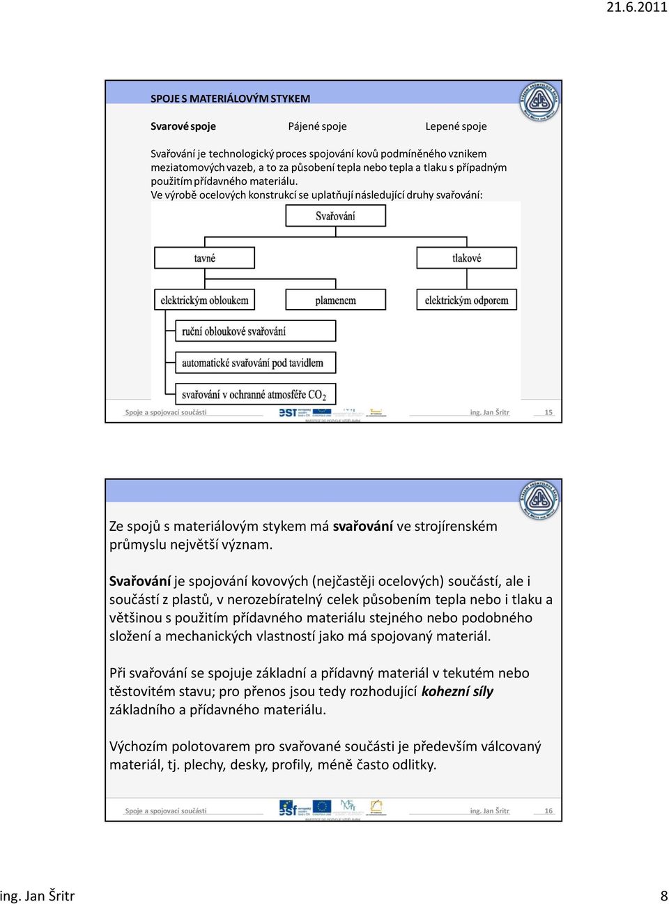 Jan Šritr 15 Ze spojů s materiálovým stykem má svařování ve strojírenském průmyslu největší význam.