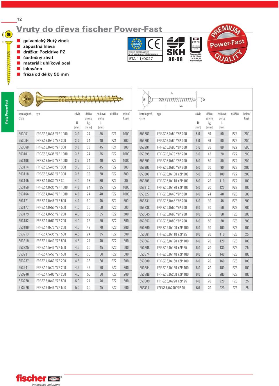 0 24 40 PZ1 300 653068 FPF-SZ 3,0x45 YZP 300 3.0 30 45 PZ1 300 653101 FPF-SZ 3,5x35 YZP 1000 3.5 24 35 PZ2 1000 653108 FPF-SZ 3,5x40 YZP 1000 3.5 24 40 PZ2 1000 653114 FPF-SZ 3,5x45 YZP 300 3.