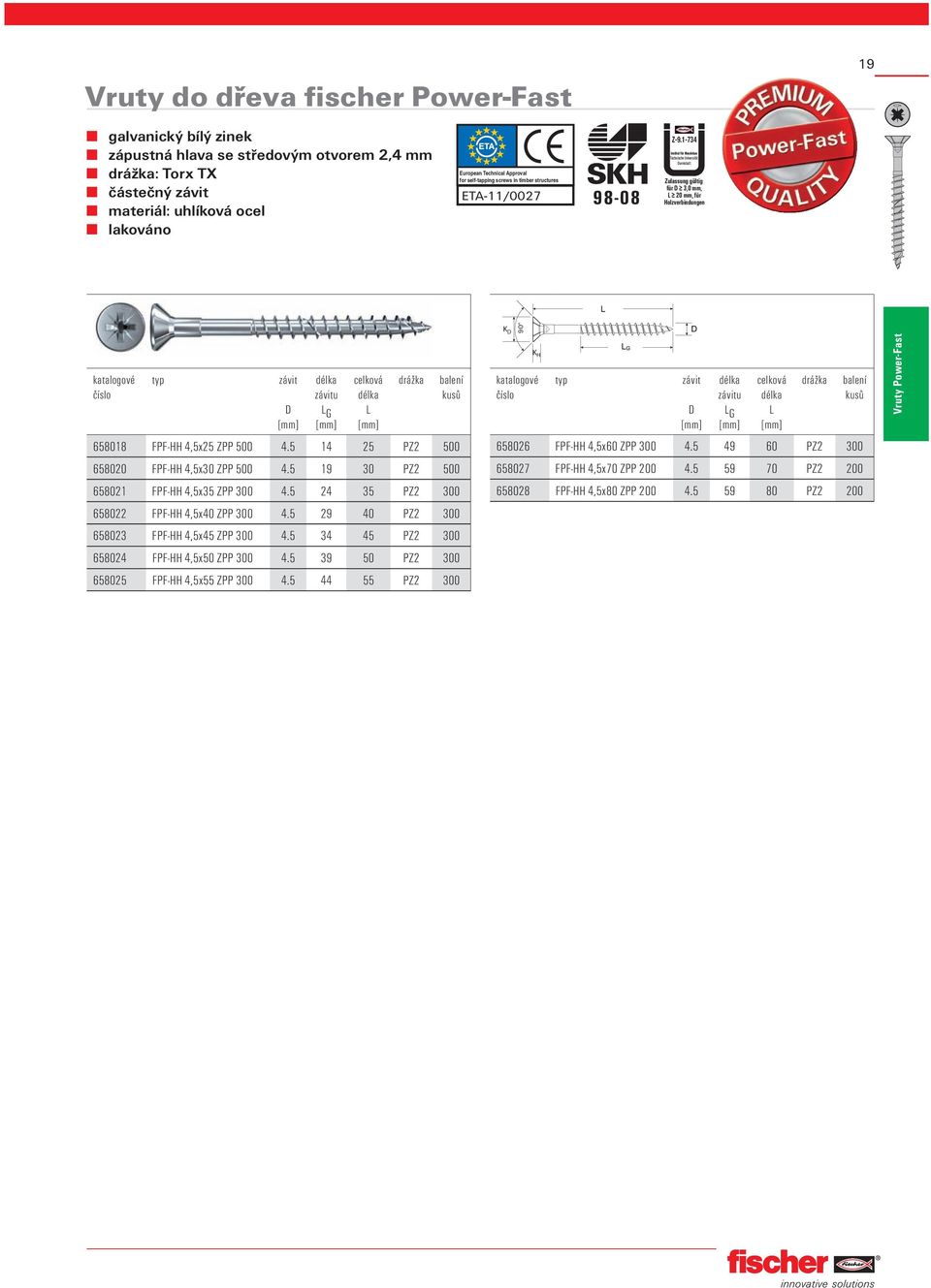 5 19 30 PZ2 500 658021 FPF-HH 4,5x35 ZPP 300 4.5 24 35 PZ2 300 658022 FPF-HH 4,5x40 ZPP 300 4.5 29 40 PZ2 300 658023 FPF-HH 4,5x45 ZPP 300 4.5 34 45 PZ2 300 658024 FPF-HH 4,5x50 ZPP 300 4.