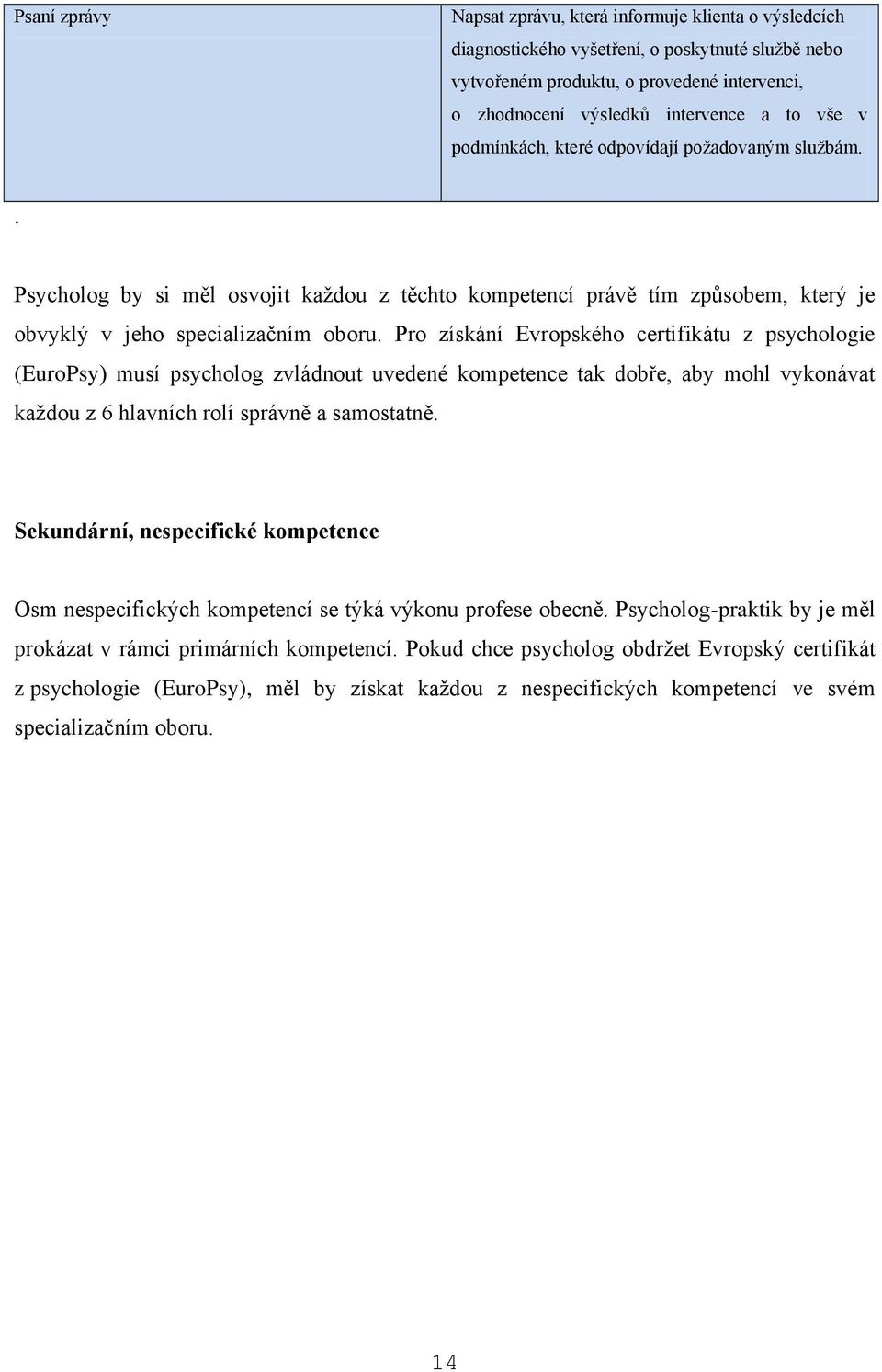 Pro získání Evropského certifikátu z psychologie (EuroPsy) musí psycholog zvládnout uvedené kompetence tak dobře, aby mohl vykonávat každou z 6 hlavních rolí správně a samostatně.