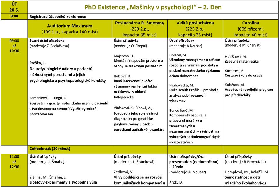 Zvyšování kapacity motorického učení u pacientů s Parkinsonovou nemocí: Využití rytmické počítačové hry Coffeebreak (30 minut) Posluchárna R. Smetany (239 2.p., kapacita 35 míst) (moderuje O.