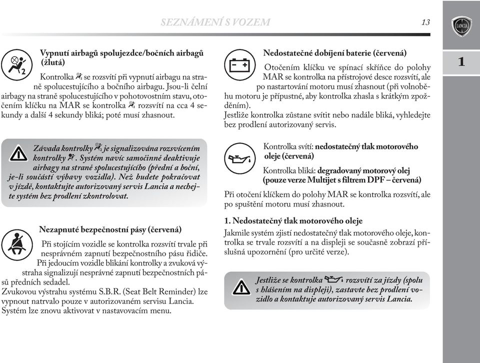 Závada kontrolky je signalizována rozsvícením kontrolky. Systém navíc samočinně deaktivuje airbagy na straně spolucestujícího (přední a boční, je-li součástí výbavy vozidla).