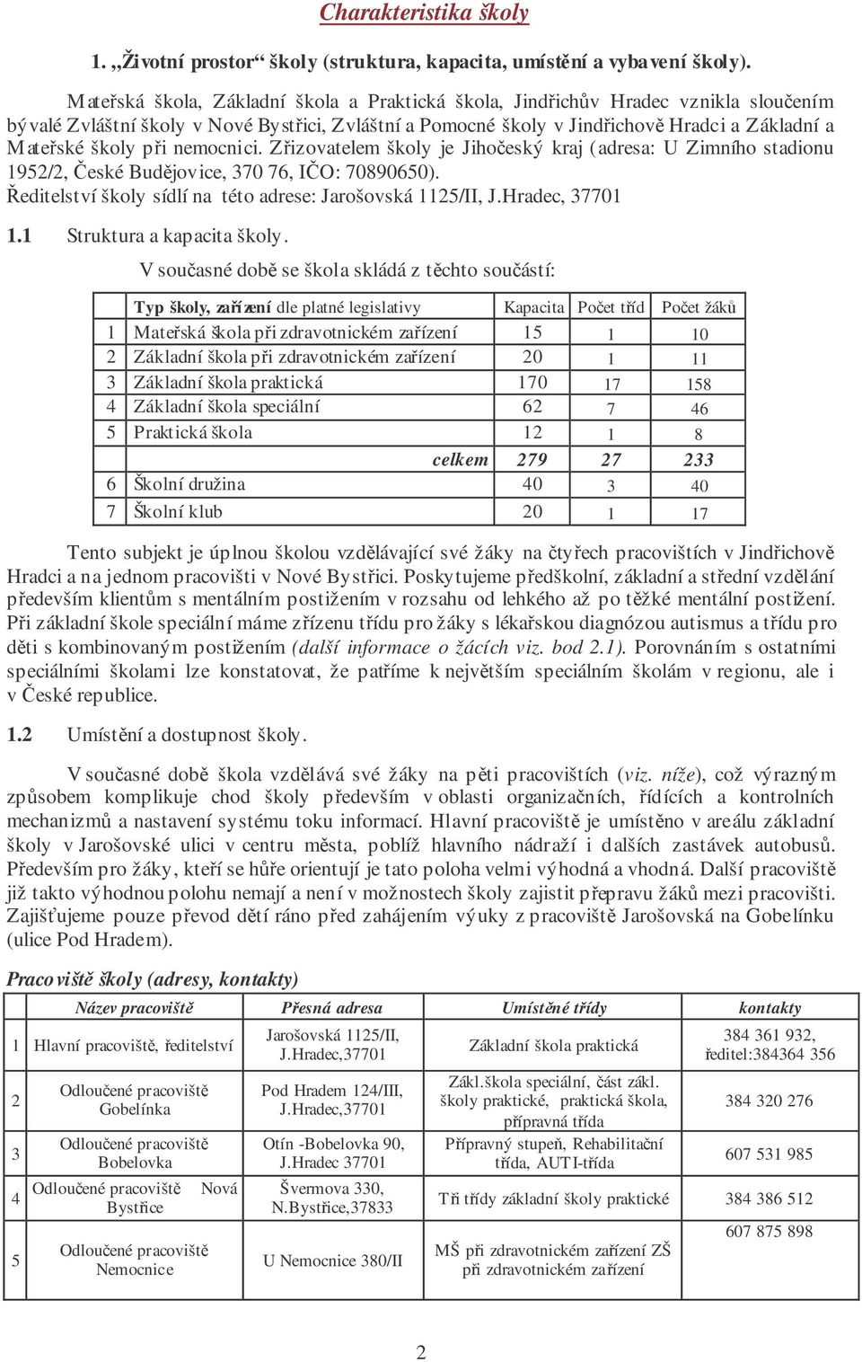 při nemocnici. Zřizovatelem školy je Jihočeský kraj (adresa: U Zimního stadionu 1952/2, České Budějovice, 370 76, IČO: 70890650). Ředitelství školy sídlí na této adrese: Jarošovská 1125/II, J.