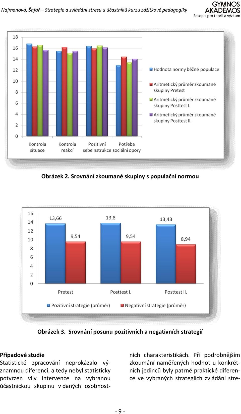 diferenci, a tedy nebyl statisticky potvrzen vliv intervence na vybranou účastnickou skupinu v daných osobnostních