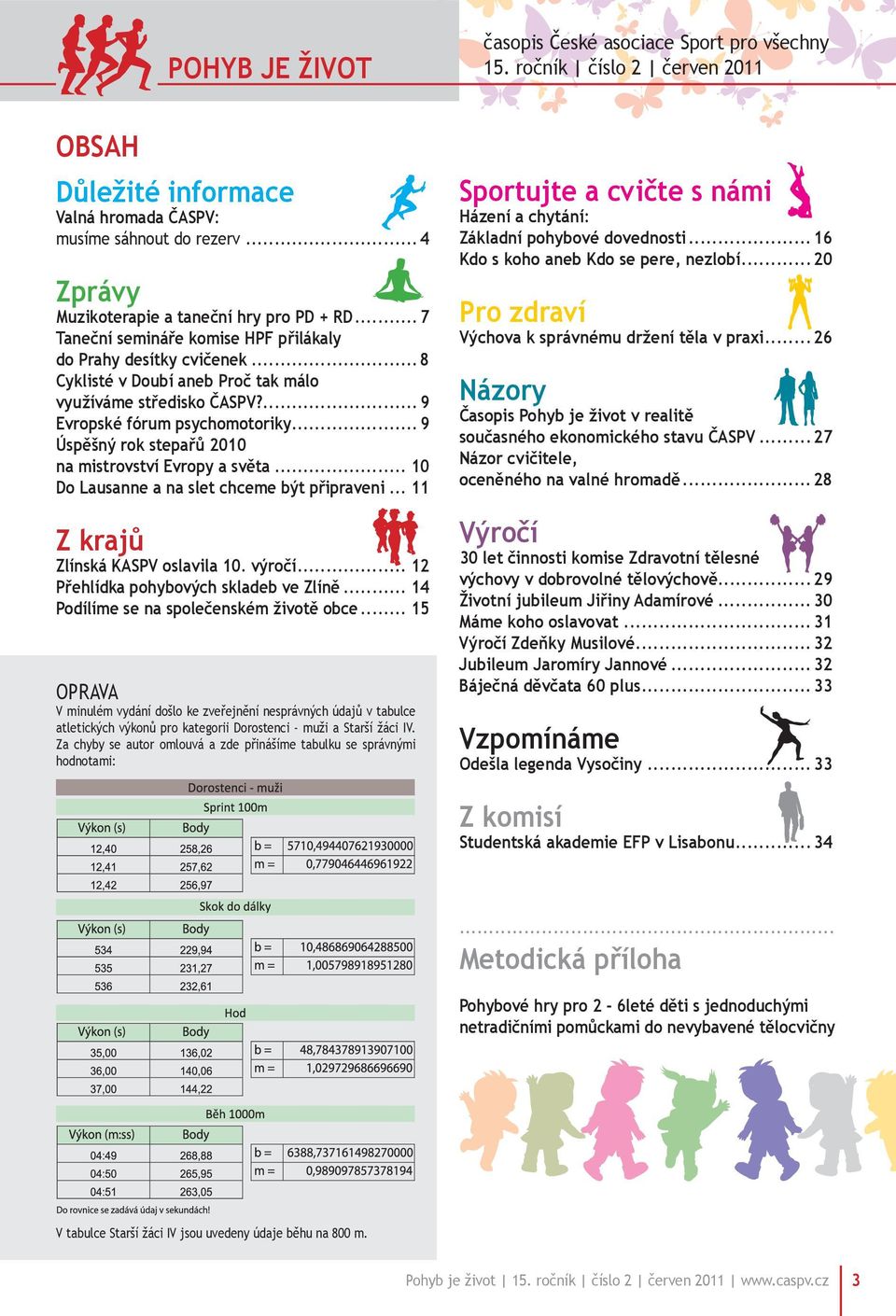 .. 9 Úspěšný rok stepařů 2010 na mistrovství Evropy a světa... 10 Do Lausanne a na slet chceme být připraveni... 11 Z krajů Zlínská KASPV oslavila 10. výročí... 12 Přehlídka pohybových skladeb ve Zlíně.