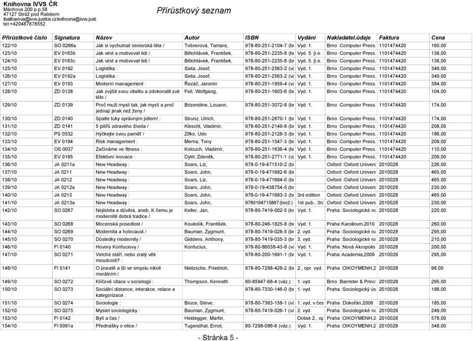 ] :Computer Press,2008 1101474420 138,00 124/10 EV 0163c Jak vést a motivovat lidi / Bělohlávek, František, 978-80-251-2235-8 (brož.) Vyd. 5. [i.e. 1. Brno vyd.