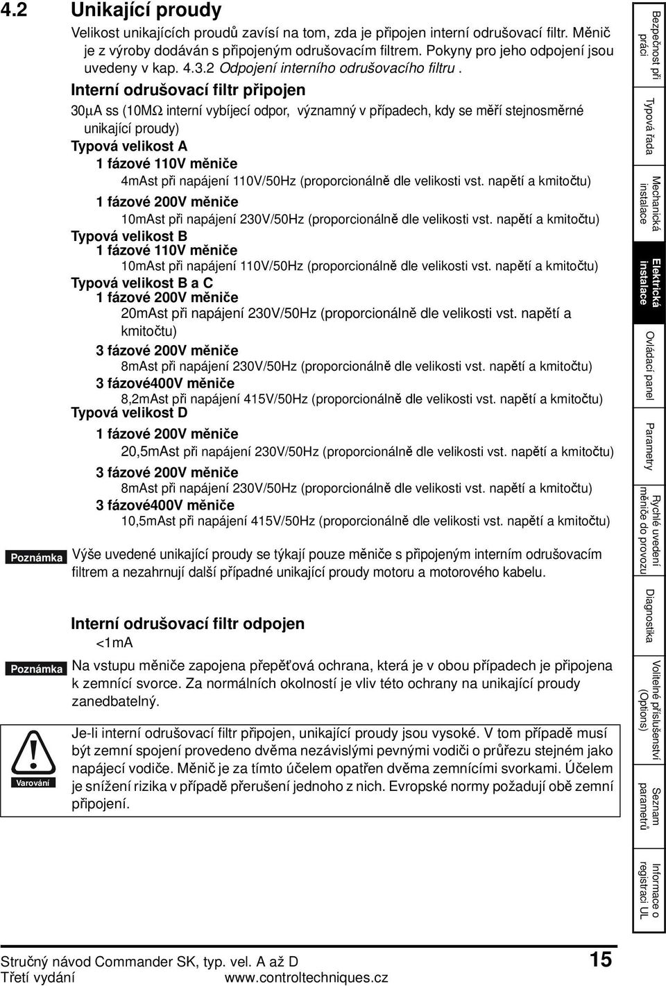 Interní odrušovací filtr připojen 30µA ss (10MΩ interní vybíjecí odpor, významný v případech, kdy se měří stejnosměrné unikající proudy) Typová velikost A 1 fázové 110V měniče 4mAst při napájení