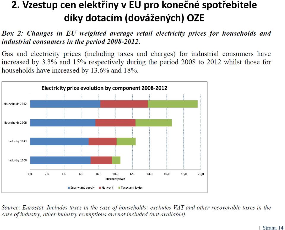 konečné spotřebitele