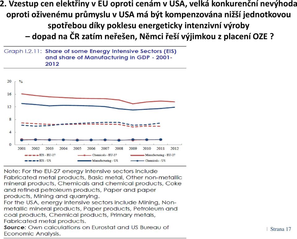 jednotkovou spotřebou díky poklesu energeticky intenzivní výroby