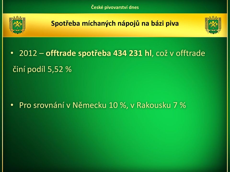 hl, což v offtrade činí podíl 5,52 %